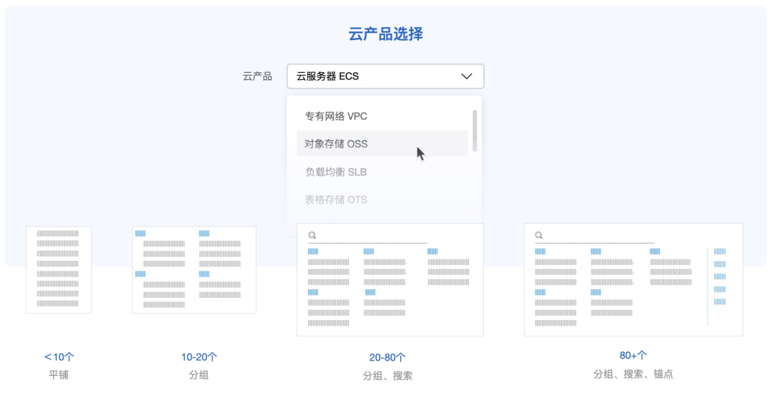 《我在混合云做控制台》一致性体验升级